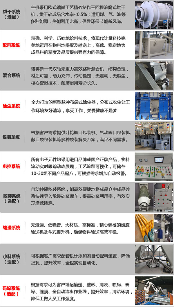 全自動膩子粉機械多少錢 全自動膩子粉機械多少錢